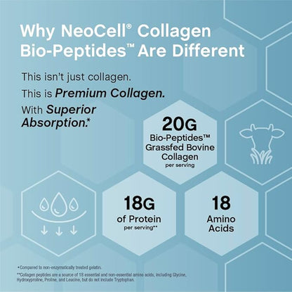 NeoCell Collagen Bio-Peptides Powder | 22oz | Super Hair, Skin, and Nails | Superior Absorption | Grassfed Protein Supplement | Advanced with 18 Essential Amino Acids