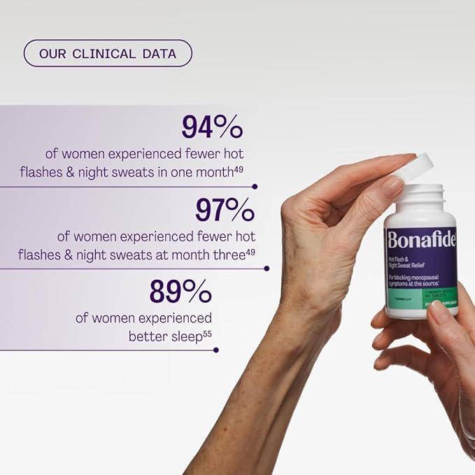 Bonafide Hot Flash and Night Sweats Relief (Thermella). — 1-Month Supply (60 Tablets)