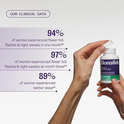 Bonafide Hot Flash and Night Sweats Relief (Thermella). — 1-Month Supply (60 Tablets)