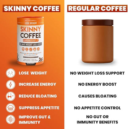 Skinny Coffee Super Boost Weight Loss Coffee, Belly Fat Burner for Women & Men, Sugar-Free Keto Vegan, Reduces Bloating, Supports Energy & Metabolism, Appetite & Cravings Control (30 Servings)