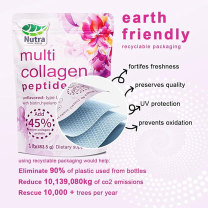 Multi Collagen Peptides Powder, 1LB | (Type I, II, III, V, X) with HyaluronicAcid, Biotin & Vitamin C,Supports Hair, Skin & Joint Health,Unflavored