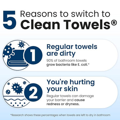 Clean Skin Club Clean Towels XL®, 100% USDA Biobased Face Towel, Disposable Face Towelette, Eczema Association Accepted, Makeup Remover Dry Wipes, Ultra Soft, 50 ct per pack, 6 Packs, 300 Ct Total