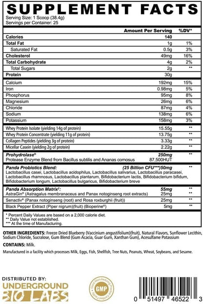 Underground Bio Labs Panda Fuel Premium Protein Whey,Hydrolyzed Collagen,Casein,Probiotics, Enzymes, Keto Friendly,Time Release, 25 Servings (2.5 Pound, Blueberry Muffin)