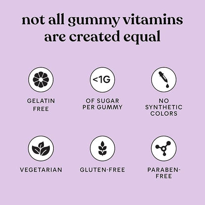 Lemme Burn Belly Fat & Metabolism Gummies for Women & Men with Clinically Studied Morosil, Black Ginger, B6, B12, Chromium, Vegan, Gluten-Free, Berry Flavor (60 Count)