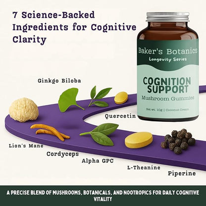 Baker's Botanics Adaptogenic Mushroom Gummies – Antioxidant Botanical Blend | Coconut Flavor | Vegan, Gluten-Free, Non-GMO Supplement