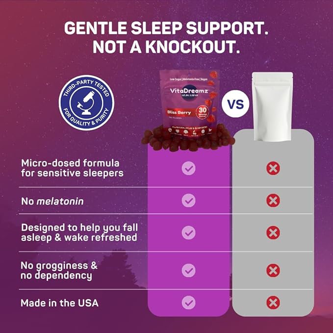 Melatonin-Free Sleep Gummies | Magnesium, Ashwagandha, Tart Cherry & L-Theanine | Natural Calm & Restful Sleep Support | Vegan, Sugar Free Bliss Berry | 30 Count