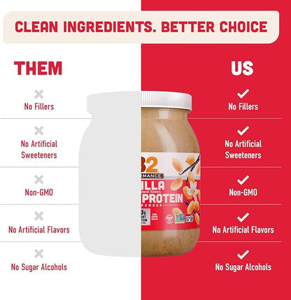 PB2 Performance Peanut Plant Based Vegan Protein Powder | 20g Complete Protein, No Added Sugar, Prebiotic Fiber | Dairy Free, Certified Vegan, Non-GMO, Gluten Free [Peanut w/Madagascar Vanilla, 2LB]