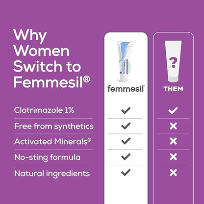 Femmesil Yeast Infection Treatment for Women, with Clotrimazole, Antifungal Vaginal Cream for Soothing Relief of Vaginal Itch & Irritation, Burning & Discomfort, 1.7oz Tube