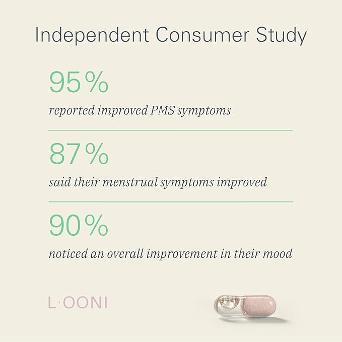 LOONI PMS Relief Balance Beam Supplement for Women – Hormone Balance for Menopause, B12, Omega-6, Zinc & Nootropics – Supports Mood Swings, Cramps, Cravings – 60 Vegan Capsules