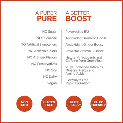Pureboost Clean Energy Booster, Refreshing Energy Drink Mix with B12 Vitamins, Electrolytes, Antioxidants, Sugar-Free with No Sucralose (Citrus Sunrise, 30 Count)