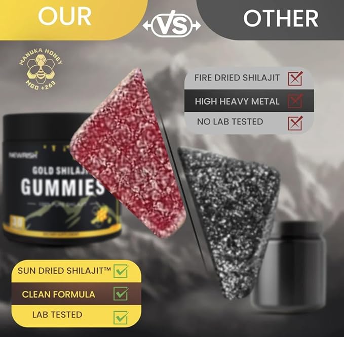 Shilajit Gummies l Manuka Honey | Himalayan shilajit |No Added Sugar I Ashwagandha, Gokshura| Fulvic Acid & 85+ Trace Minerals I for Men, Women I Non-GMO I 100% Natural & Organic I 30 Gummy