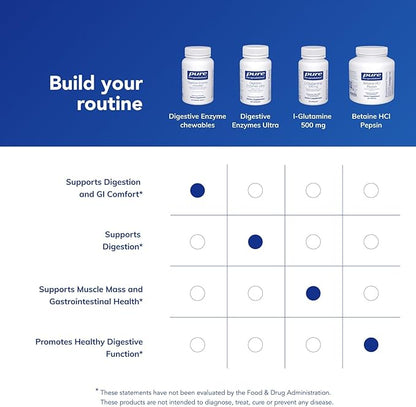 Pure Encapsulations Digestive Enzyme Chewables | Chewable Enzyme Blend to Support Protein, Carbohydrate, Fiber, and Dairy Digestion | 100 Chewable Tablets