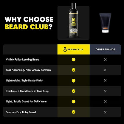 The Beard Club Thickening Leave-In Beard Conditioner for Men – Sandalwood & Ginger Cream – Hydrating Moisturizer, Softener & Lotion – Nourishes, Strengthens & Provides Itch Relief – 4oz