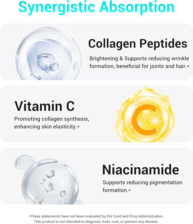 DrBioCare Collagen Peptides for Women, Beauty Vitamin & Mineral Supplement,Contains Vitamin D3, Probiotics for Women & Collagen Peptides,Vitamin B Complex,Vitamin E 60 Tablets