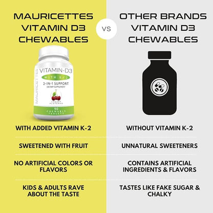 Mauricettes Chewable Vitamin D3 with K2 – 2-in-1 Bone & Heart Health Support – Immune Booster – Natural Cherry Flavor – 90 Tablets for Adults & Kids