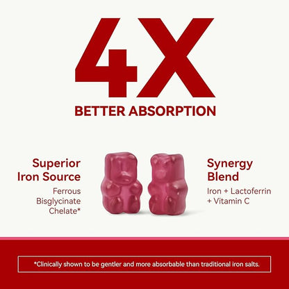 Iron Supplement Gummies with Lactoferrin, Vitamin C, B6, B12 & Zinc – Gentle, Vegan, Sugar-Free – Supports Healthy Blood, Immune Health & Energy – for Women, Men & Kids – Mixed Berry Flavor, 60 Count