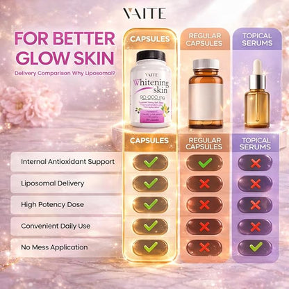 VAITE Glutathione Whitening Pills - Dark Spots & Acne Scar Remover - 90000mg - Vegan Skin Bleaching Pills with Anti-Aging & Antioxidant Effect - 120 Capsules