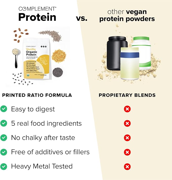 Complement Vegan Vanilla Protein Powder - Organic Protein Low Carb, Low Calorie, Sugar Free, Soy Free, Non-GMO, Gluten Free, Non Dairy - 15g Yellow Pea, Pumpkin Seed Protein Powder (30 Serving)