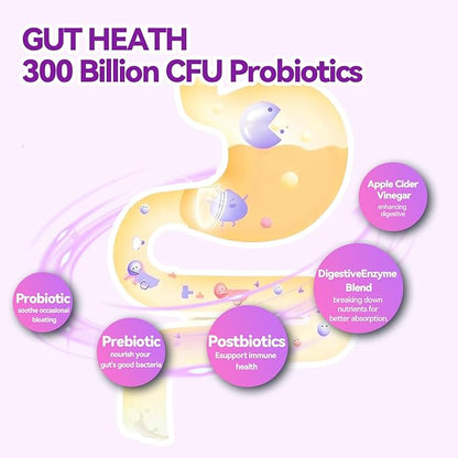 3-in-1 Probiotic Gummies Prebiotic+Probiotic+Postbiotic with Organic Spirulina Chlorella Immune Gut & Digestive Support 90 Count