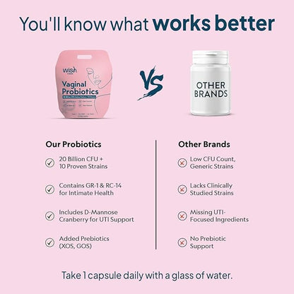 Probiotics for Women Vaginal Health – 20 Billion CFU Vaginal Probiotics, pH Balance, Yeast & Odor Support, Women’s Flora & UTI Defense, 10 Strain Probiotic Blend, Non-GMO, Vegan – 60 Capsules