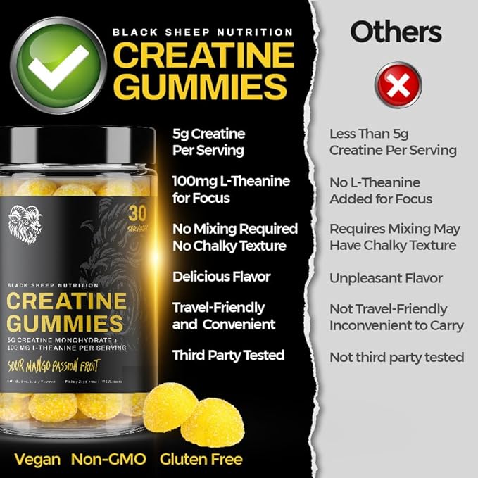 Creatine Monohydrate Gummies for Men and Women, 5g Creatine + L-Theanine for Muscle Growth, Strength, Focus, & Energy, Vegan, Non GMO, Gluten Free (120 Count, 30 Servings)