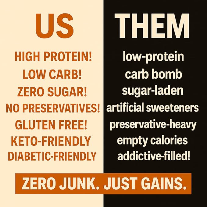 High Protein Cookie – Peanut Butter Chocolate Chip Crumble, 66g Protein per Bag, Keto, Low Carb, No Sugar Added, Gluten-Free, 2 Pack – PROTEIN SWEETS