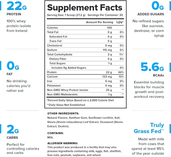 LEGION Whey+ Protein Whey Isolate from Grass Fed Cows (French Vanilla, 60 Servings) - Whey Protein Isolate Powder Low Calorie, Non-GMO, Sugar Free, Lactose and Gluten Free, All Natural Protein Powder