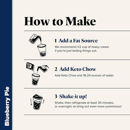 Keto Chow Blueberry Pie - Keto Meal Replacement Shake Powder - Nutritionally Complete - Low Carb - Delicious Easy Meal Substitute - Protein Rich & Dairy Free - Single Meal Serving