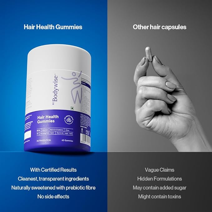Be Bodywise Biotin Hair Growth Gummies for Women I Sugar Free I Hair Skin and Nails Vitamins I Biotin, Zinc, Folic Acid, Vitamin C, Keratin & Multivitamin I 100% Vegan, Gluten Free I 60 Day Pack