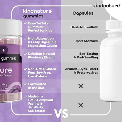 kindnature Magnesium Glycinate & Citrate Gummies – Calm Magnesium Complex for Sleep, Stress, Cramps & Digestion – Chewable Vegan Magnesium Supplement for Women, Teens, Adults – 60 Ct