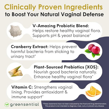 Vaginal Probiotics for Odor & pH Balance | 2-Month Supply | Supports Vaginal Flora, Yeast Balance, Feminine Health | with Prebiotics, Vitamin C & Cranberry | Vegan, 120 Count