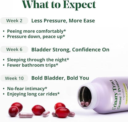 Semaine Urinary Tract Cleanse & Protect - 60 ct, Bladder Support Supplement for Women, Flushes Urinary Tract. Combines Cranberry Proanthocyanidins with Hibiscus