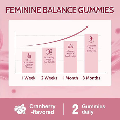 Probiotics for Women 50+, 200 Billion CFU Vaginal Probiotics Gummies with D-Mannose & Cranberry, Sugar-Free Cranberry Flavor for pH Balance, Urinary & Gut Health, 60 Count