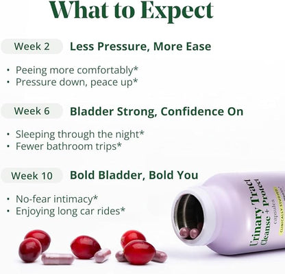 Semaine Urinary Tract Cleanse & Protect 30ct. – Bladder Health Supplement for Women, Support Urinary Tract Health. Combines Cranberry Proanthocyanidins with Hibiscus - Travel Sized Jar