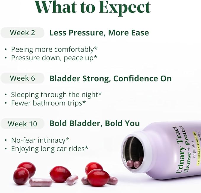 Semaine Urinary Tract Cleanse & Protect – 30 ct, Bladder Support Supplement for Women, Flushes Urinary Tract. Combines Cranberry Proanthocyanidins with Hibiscus.