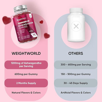 WeightWorld Ashwagandha Gummies for Stress Relief, Healthy Sleep & Energy Booster | 120 Count (2-Month Supply) | Vegan Ashwagandha Supplements Gummies | Natural Raspberry-Flavor, Non-GMO, Gluten-Free