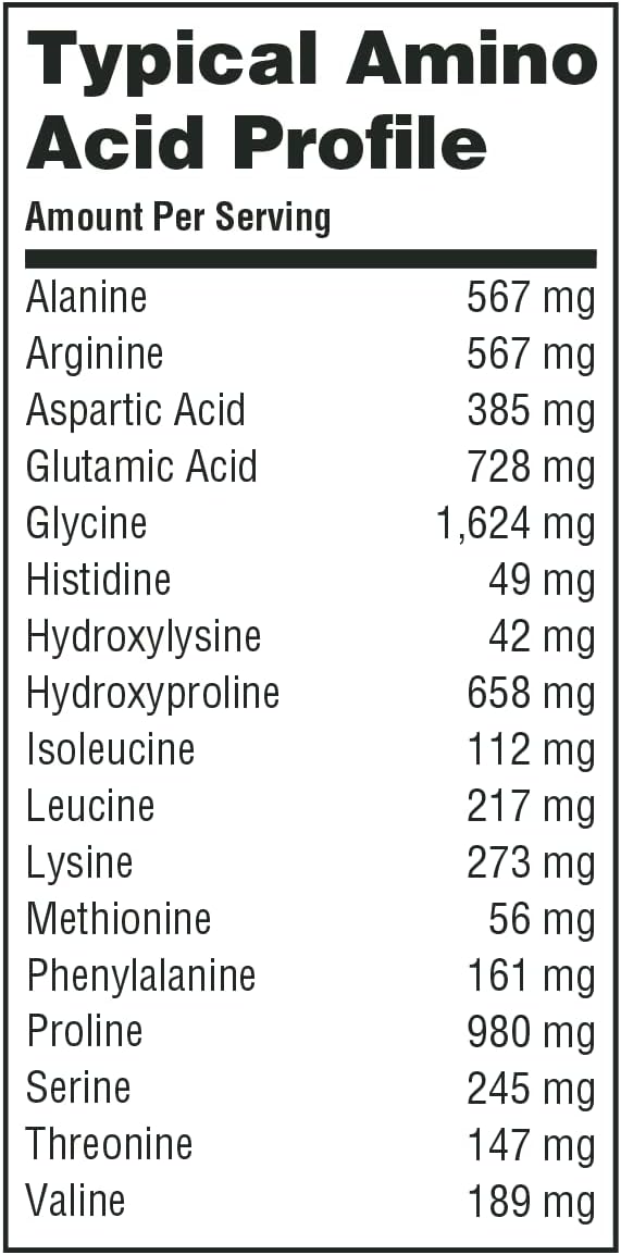 Organika Enhanced Relax Collagen Peptides Powder with L-Theanine & Magnesium Bisglycinate (9 oz): Enriched Collagen Powder for Women & Men - Skin, Hair, Joints - Sleep, Vitality, Relaxation