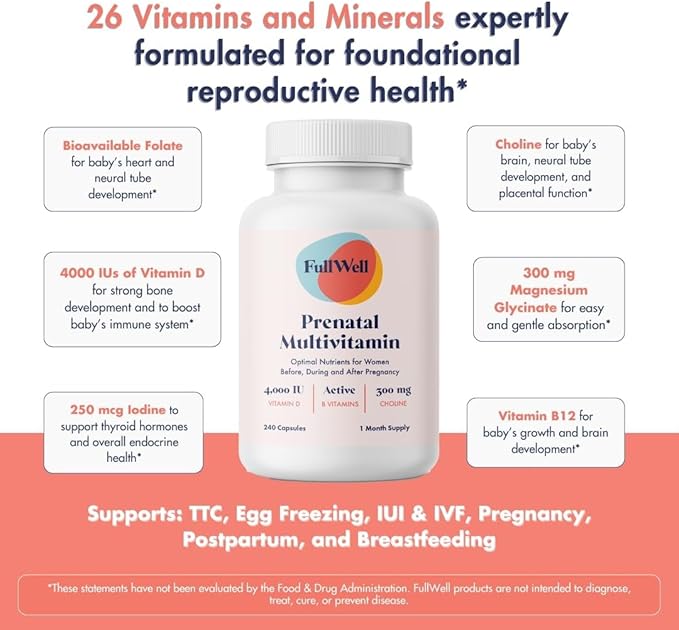 FullWell Women's Prenatal Essentials - Women’s Prenatal Multivitamin & Fish Oil - Supports Maternal Health & Fetal Development - Omega 3, DHA, Folate & Choline- 30 Servings