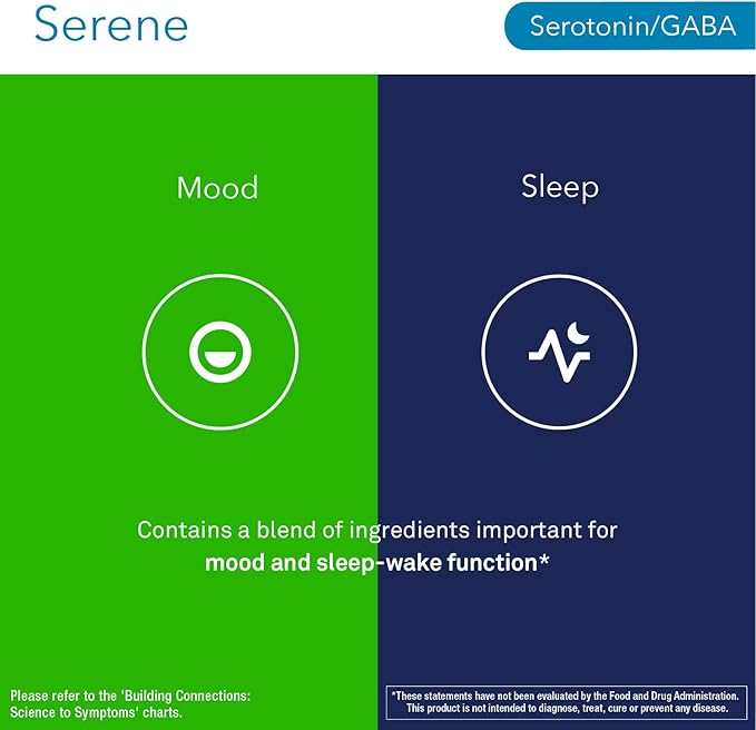Neuroscience Serene - Sleep Aid Without Melatonin - Emotional Support Supplement with 5-HTP, Calcium, and B Vitamins for Serotonin Balance and Healthy Sleep Cycles (60 ct)