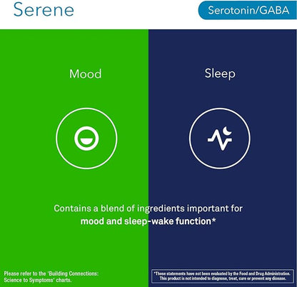Neuroscience Serene - Sleep Aid Without Melatonin - Emotional Support Supplement with 5-HTP, Calcium, and B Vitamins for Serotonin Balance and Healthy Sleep Cycles (60 ct)