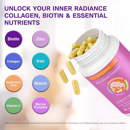 Biotin | Collagen | Hyaluronic Acid Supplement, Clinically Proven Hair Growth Support, Skin and Nails, 25000 mcg Vitamins B2, B3, B6 & B7 + B1 & Keratin Women & Men （120 Capsules）