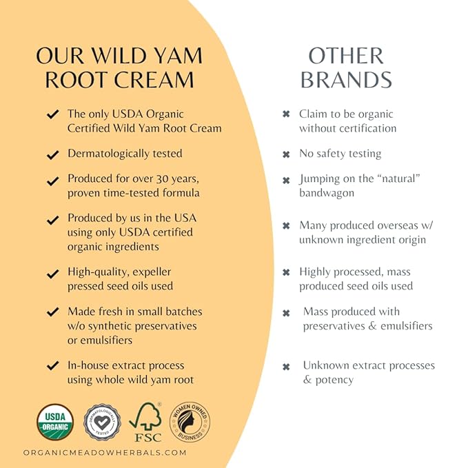 Organic Meadow Herbals Wild Yam Root Cream - USDA Certified Organic Balancing Cream for PMS & Menopause Relief - Estrogen & Progesterone-Free. Handmade by us. Woman-owned & Operated Since 1994 (2 oz)