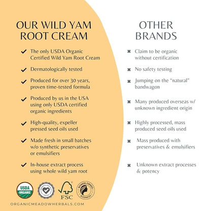 Organic Meadow Herbals Wild Yam Root Cream - USDA Certified Organic Balancing Cream for PMS & Menopause Relief - Estrogen & Progesterone-Free. Handmade by us. Woman-owned & Operated Since 1994 (2 oz)