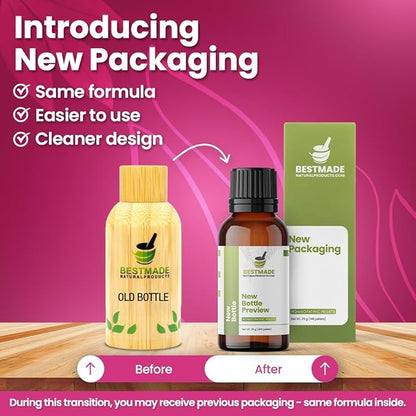 Bestmade Fibroid Shrink & Ovarian Cysts, BM36 - Helps Shrink Fibroids and Ovarian Cysts, Balance Estrogen Levels and Prevent Regrowth, Support for Menstrual Pain and Painful Intercourse, 350 Pellets