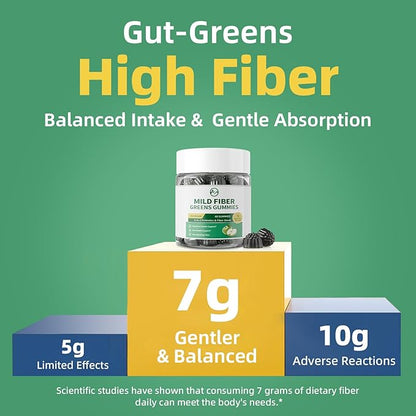 M inch Fiber Gummies for Adults Women Men Sugar Free - Fiber Supplement Support Digestive, Gut & No Bloating* - 7g High Fiber per Serving, Daily & Soluble, 2 Pack, Apple Flavor, Vegan, Non GMO