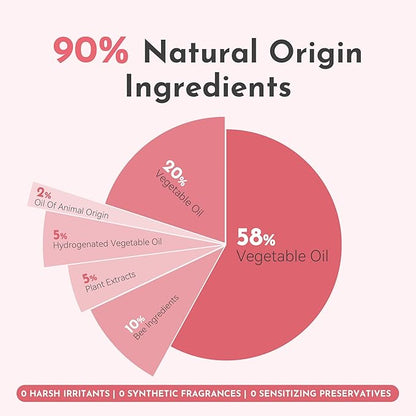 Vulva Moisturizing Cream for Women | Estrogen-Free Menopause Support, pH Balanced Formula | Vaginal Moisturizer Natural Ingredients for Dryness, Itching, Irritation, Odor Relief | 1.76oz