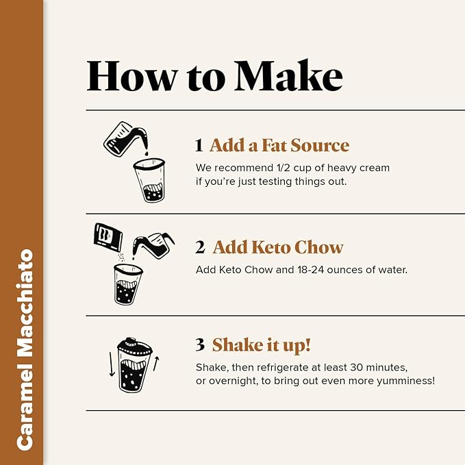 Keto Chow Caramel Macchiato - Keto Meal Replacement Shake Powder - Nutritionally Complete - Low Carb - Delicious Easy Meal Substitute - Protein Rich You Choose The Fat - Single Meal Sample