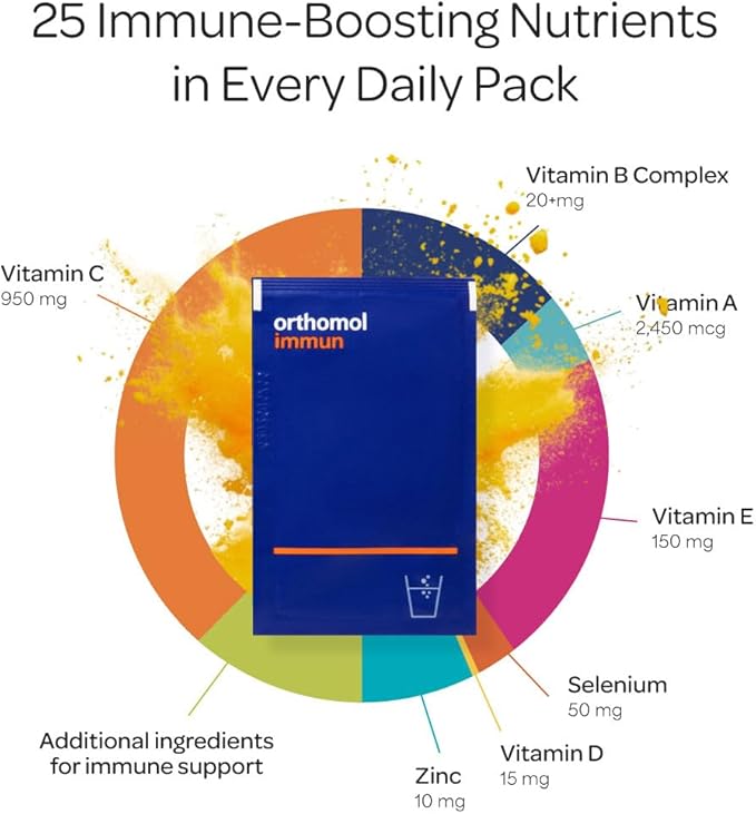 Orthomol Immun, Immune Support Supplement, Daily Immune System Booster, Vitamins A, B, C, D, E, Zinc, Selenium & Iodine, 30-Day Supply of Powder Packets