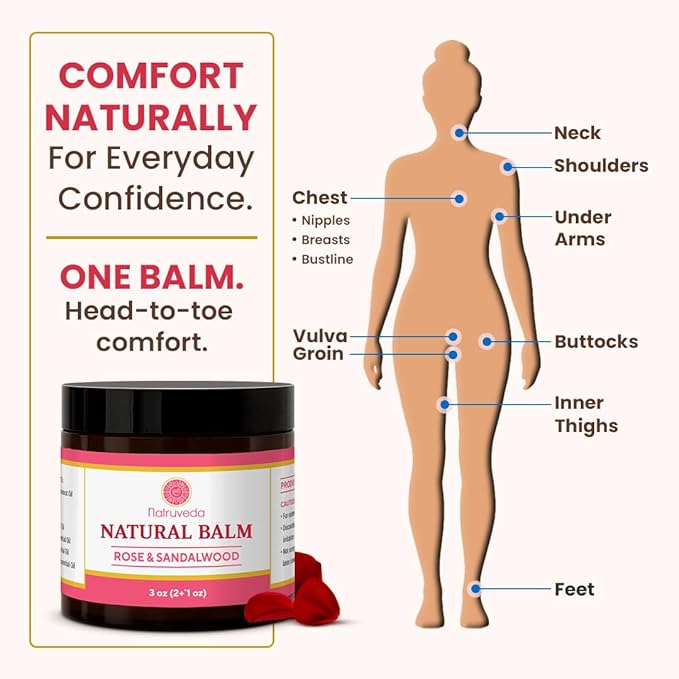 Vulva Balm for Women – Rose & Sandalwood | USA-Based Seller | Feminine Moisturizer & Intimate Care Balm | Soothes Dryness, Itching, Chafing & Odor | External Hydration Cream – 3 oz