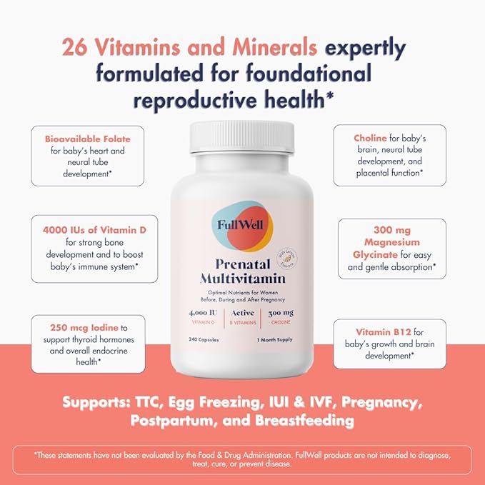 FullWell Women's Prenatal Multivitamin with Lemon Essence - Healthy Pregnancy Support - Contains Choline & Folate - Supports Fetal Growth & Brain Development* - 240 Count (30 Servings)